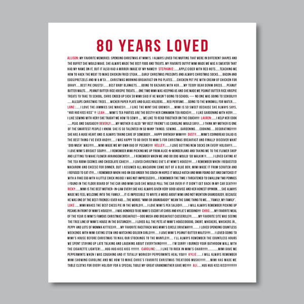 Milestone Birthday Gift //  Favorite Memories Print