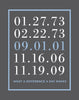 Important Date Art Print // Highlighted Date