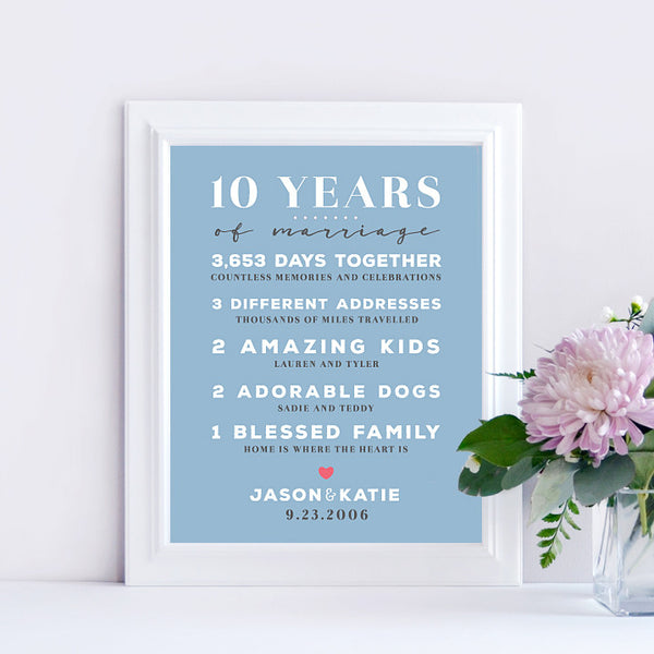 10 Year Wedding Anniversary Print