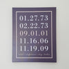 Important Dates Canvas Art // Anniversary Gift