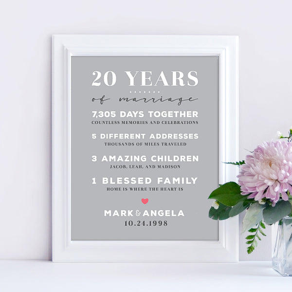 20th Wedding Anniversary Print