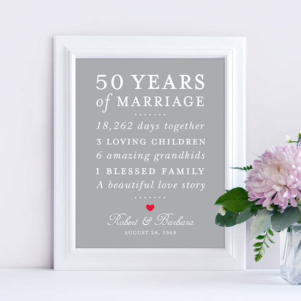 50th Wedding Anniversary // Keepsake Art Print