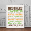 Brothers Words Wall Art