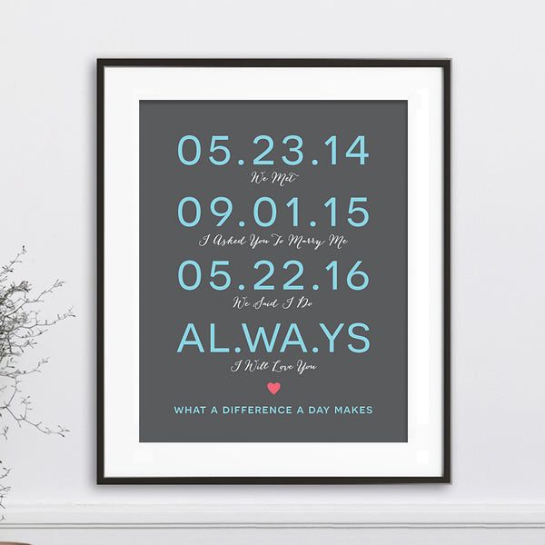 Special Dates Anniversary Print // Heart Always