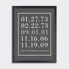 Important Date Art Print // Highlighted Date