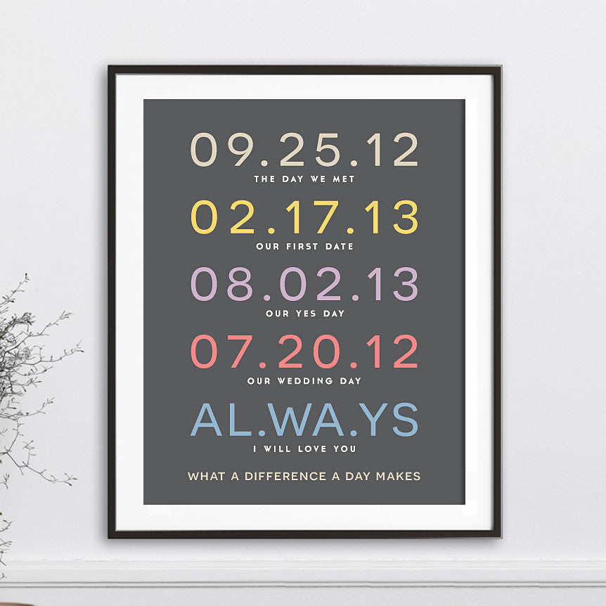 Important Dates Always Print // Multi Colors