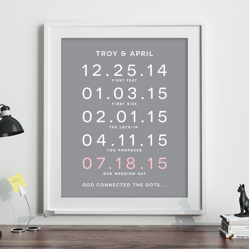 Couple's Special Dates Print // Wedding Gift
