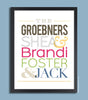 Personalized Family Wall Art // Family Names